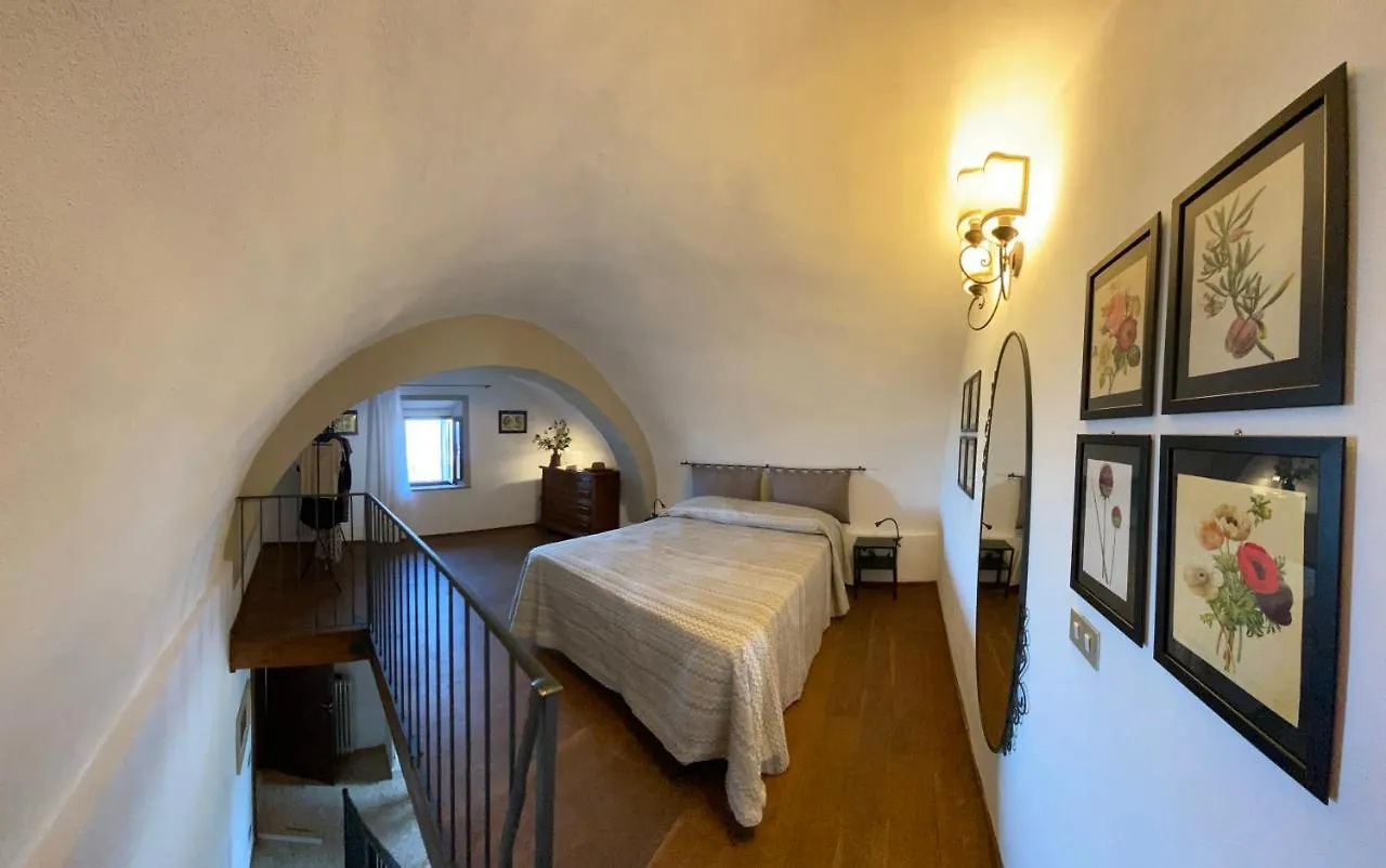 La Casa Dei Ricordi Apartment San Gimignano