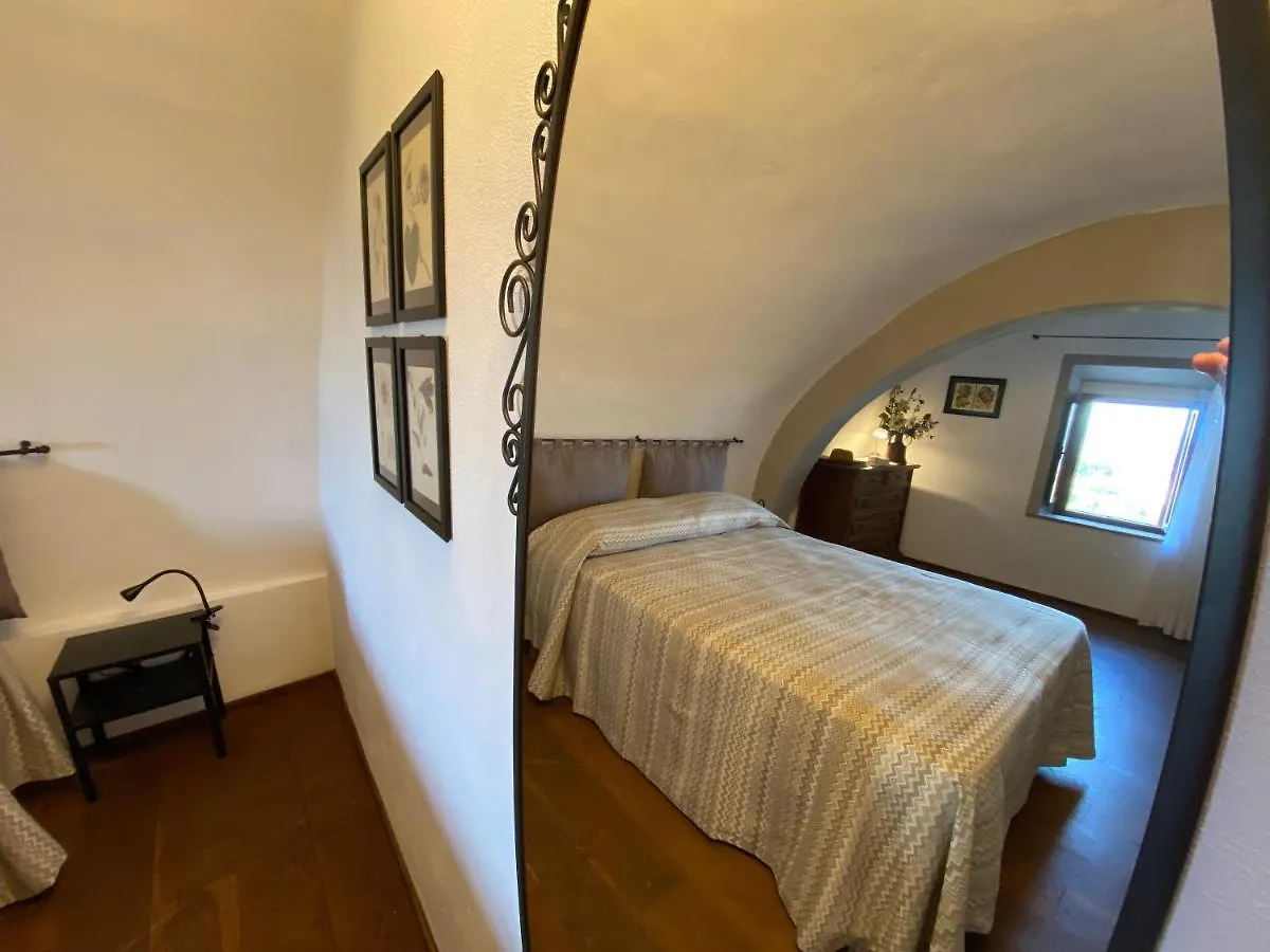 La Casa Dei Ricordi Apartment San Gimignano 0*,